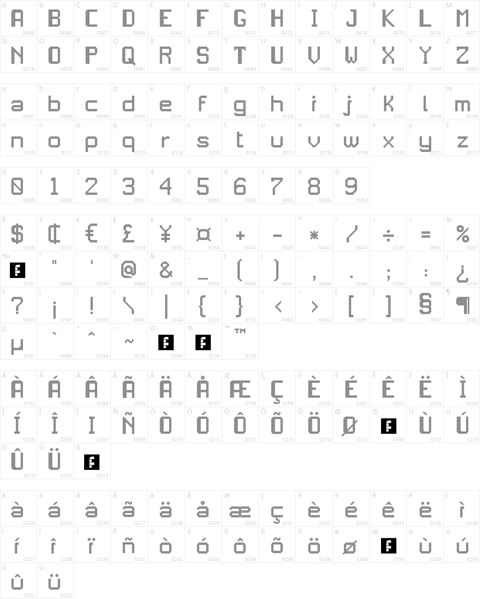 JD LED5 Character Map