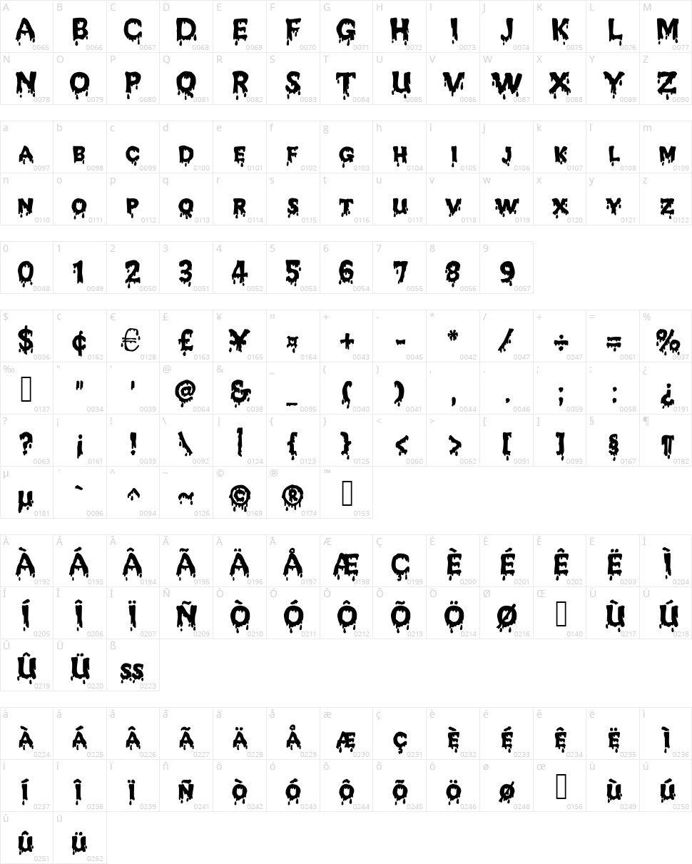 JD Melted Character Map