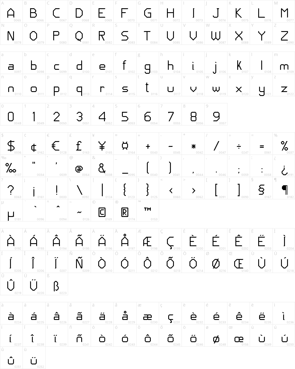 JD Neos Character Map