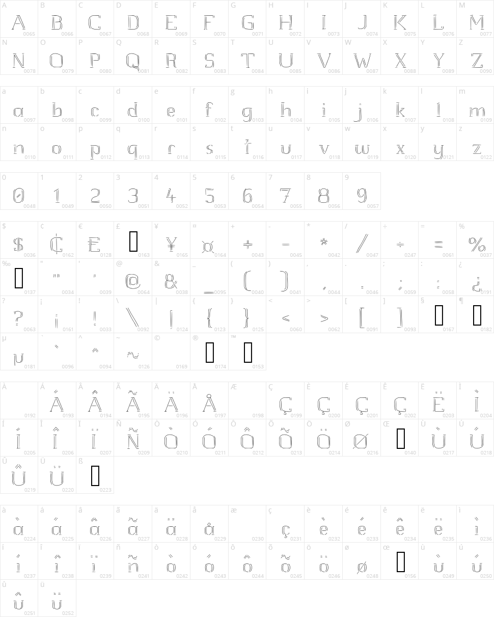 JD Raw Script Character Map