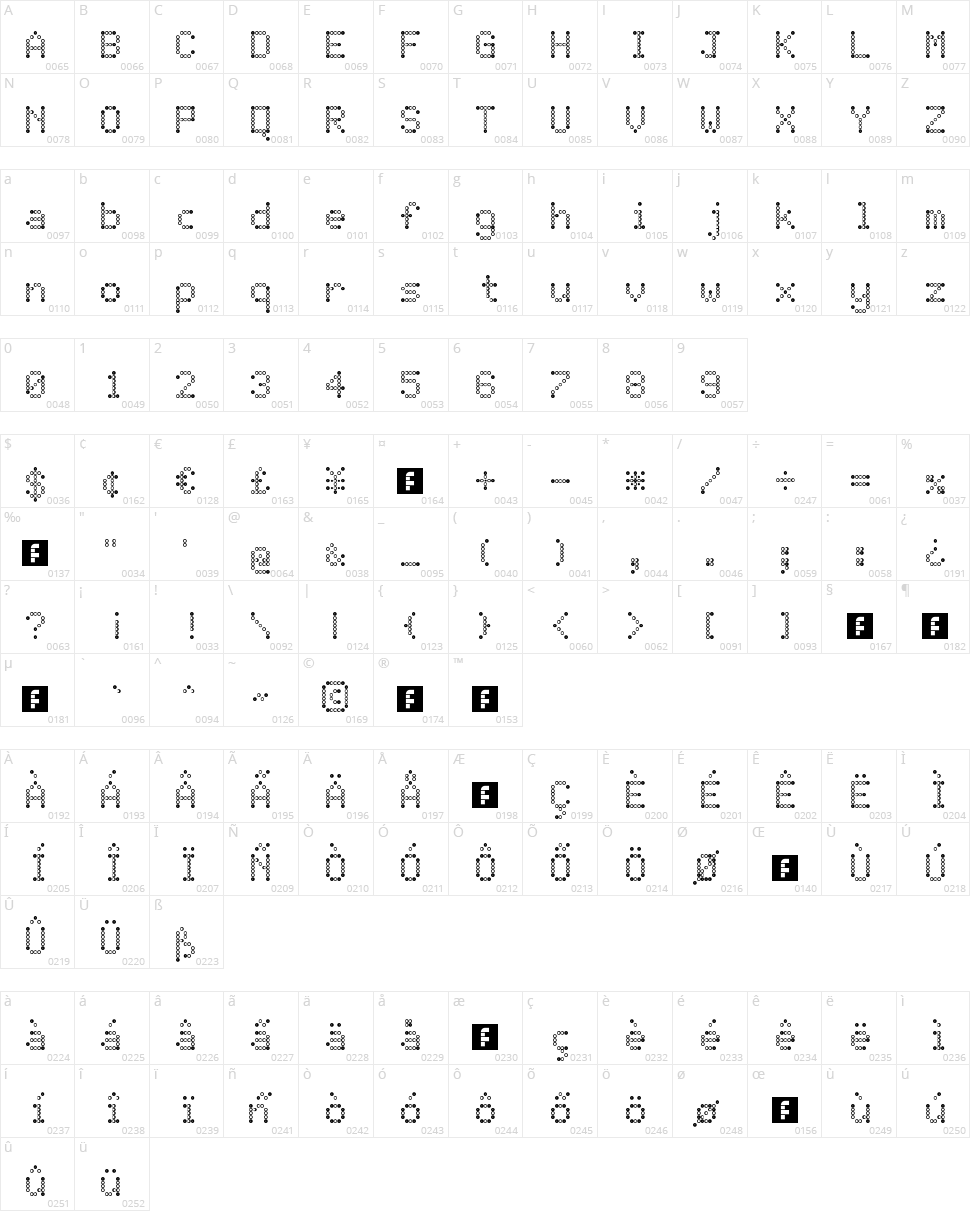 JD Rings Character Map