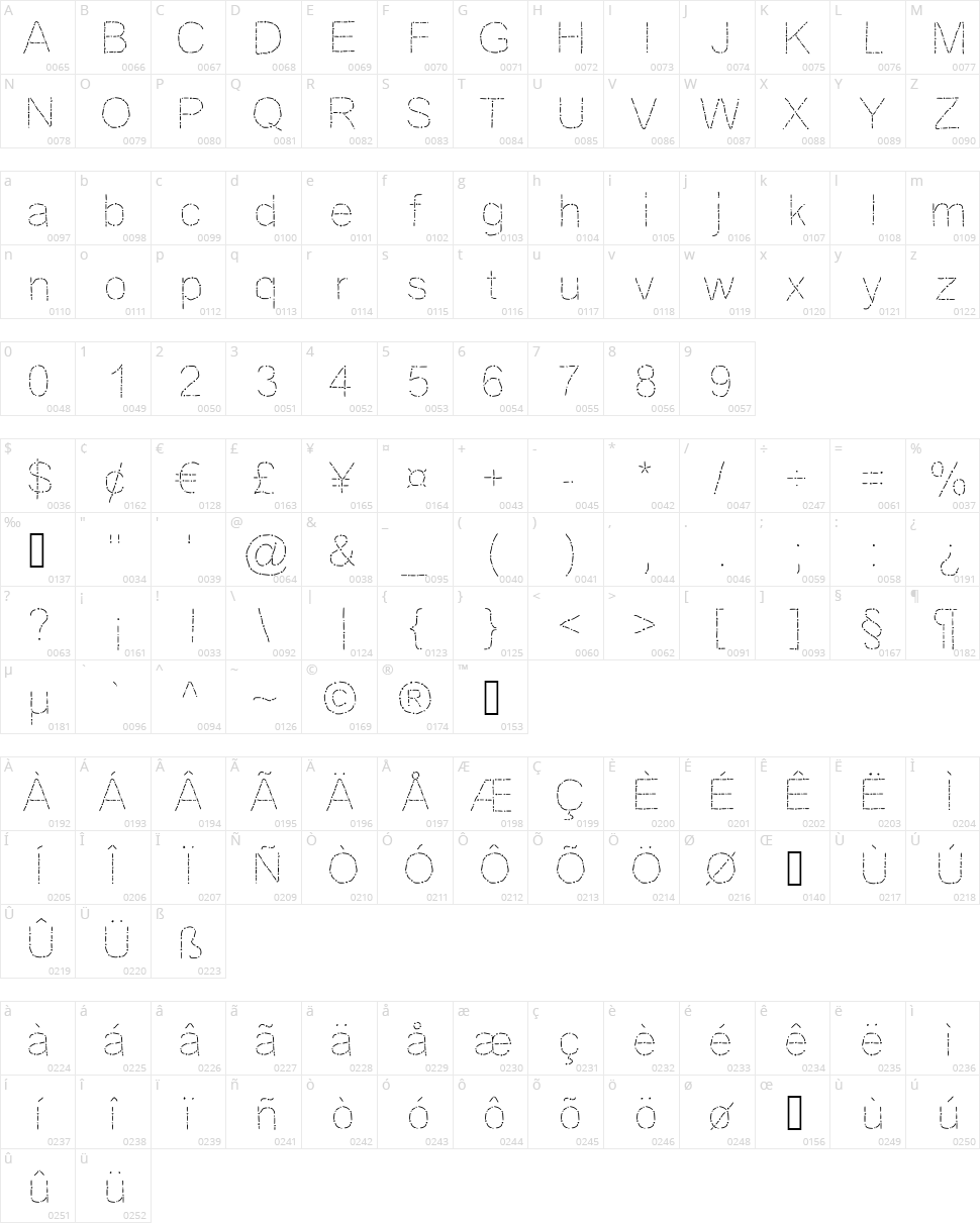 JD Rosaria Character Map