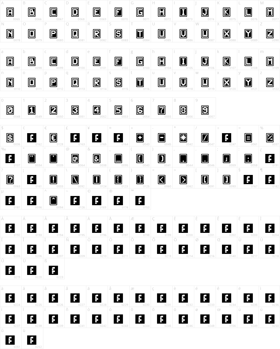 JD Scarabeo Character Map