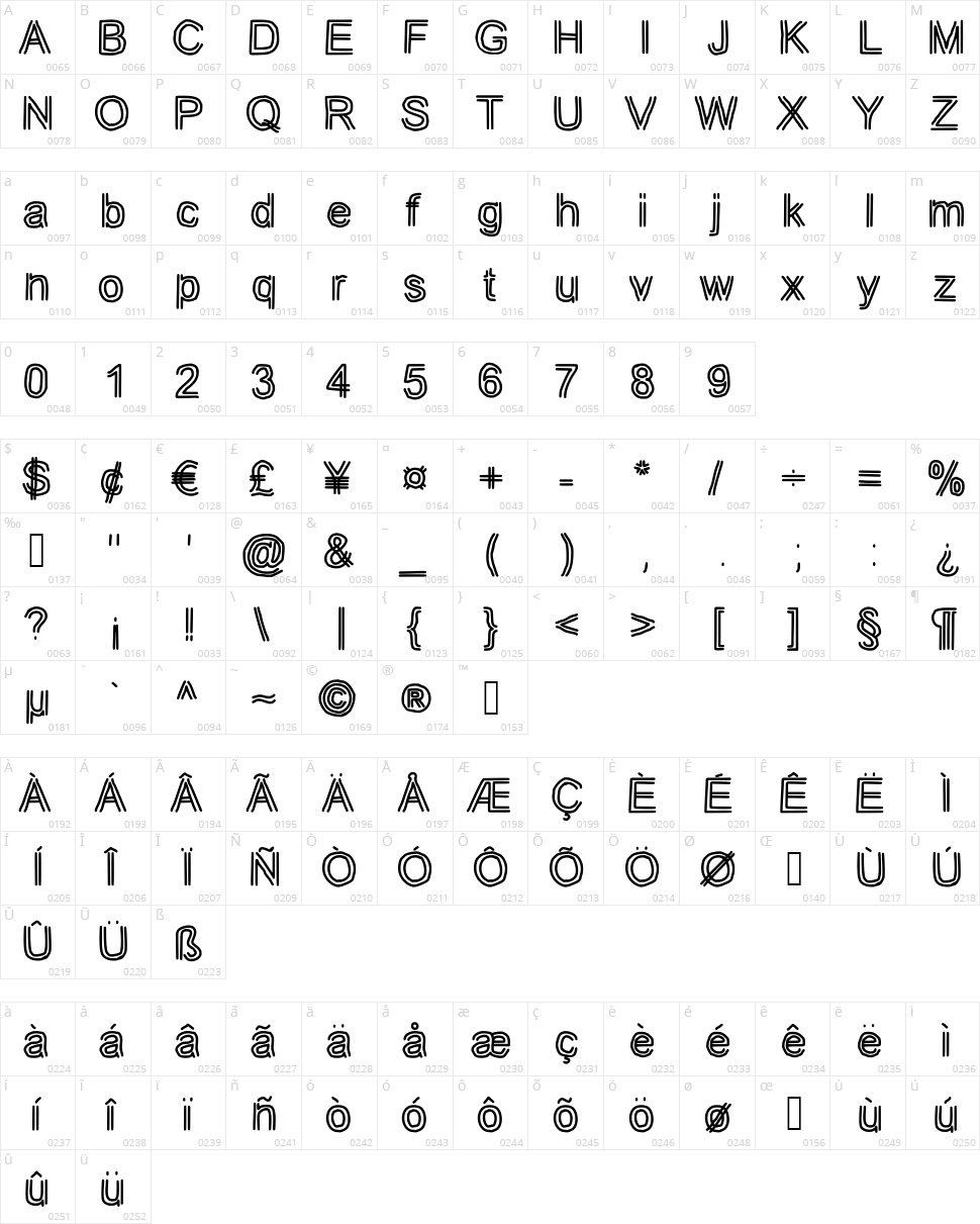 JD Tuline Character Map