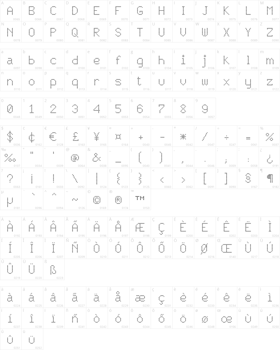 JD Vortex Character Map