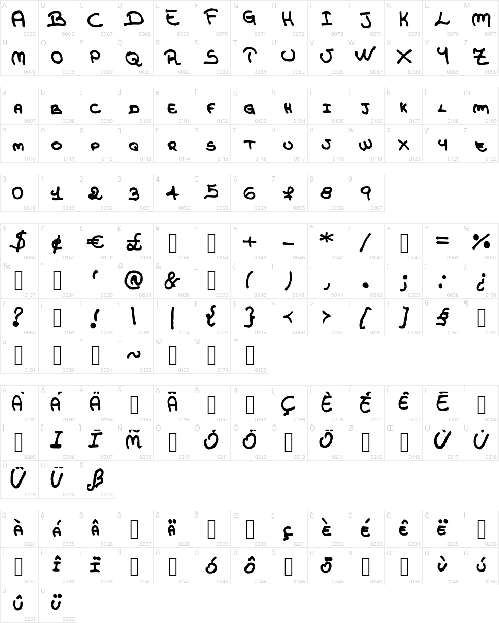 JD Teresa Character Map