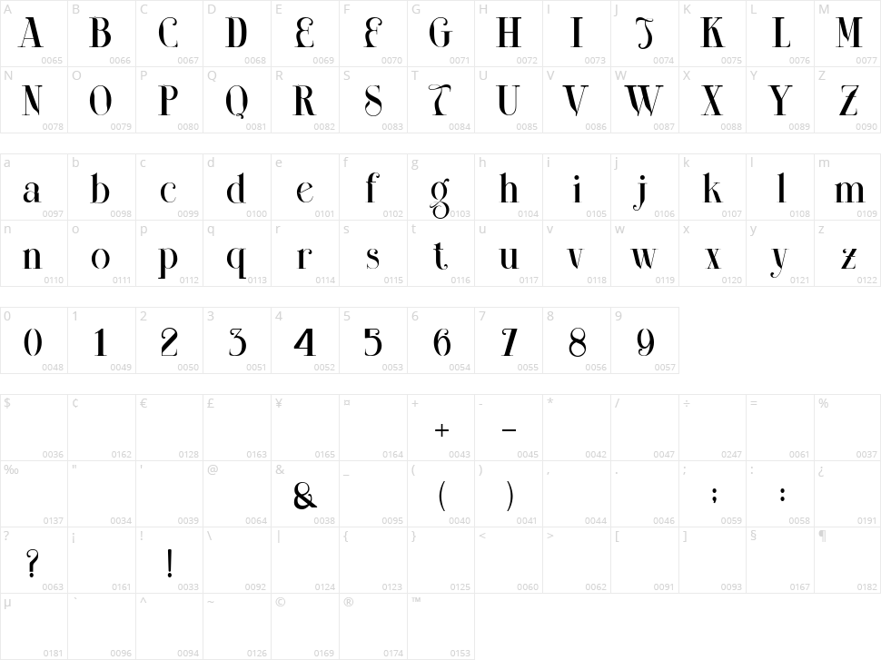 Je te veux Character Map