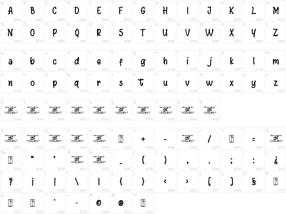 Jeason Character Map