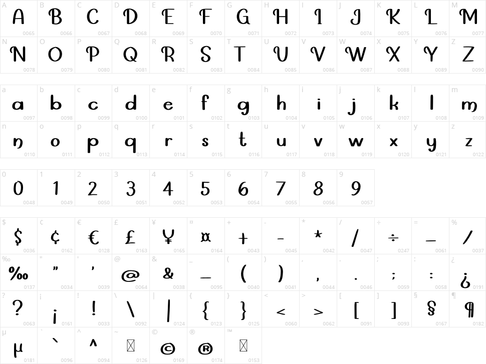 Jeep Road Character Map