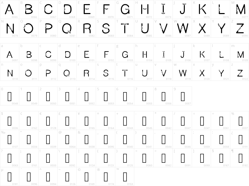 Jeepcaps Character Map