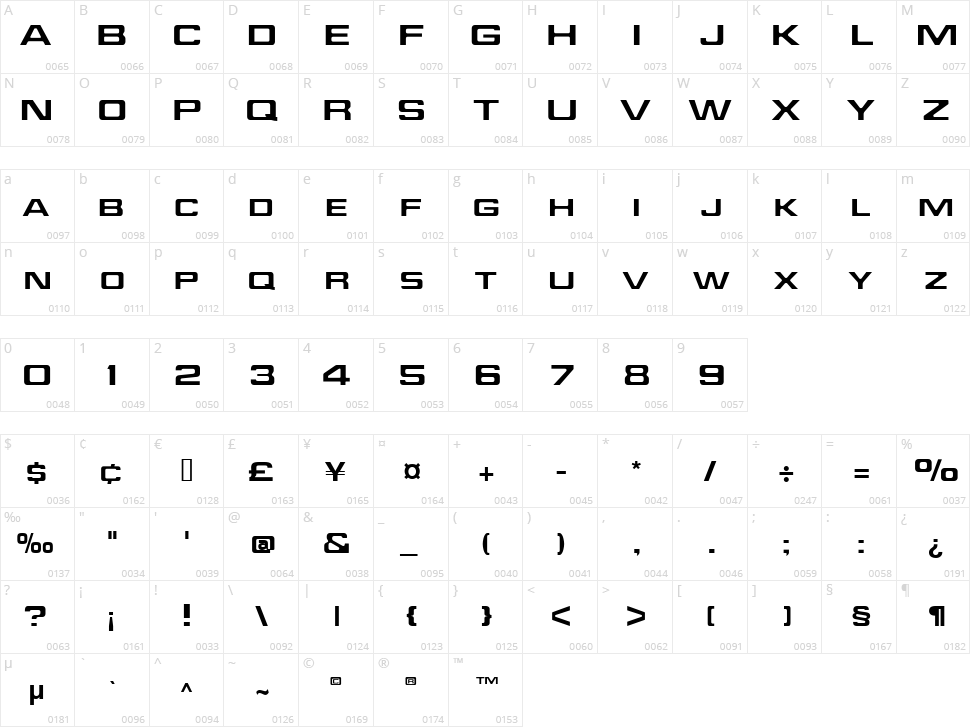 Jefferies Character Map