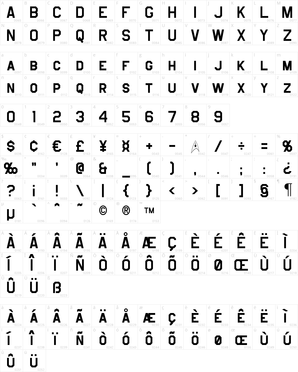 Jefferies Character Map