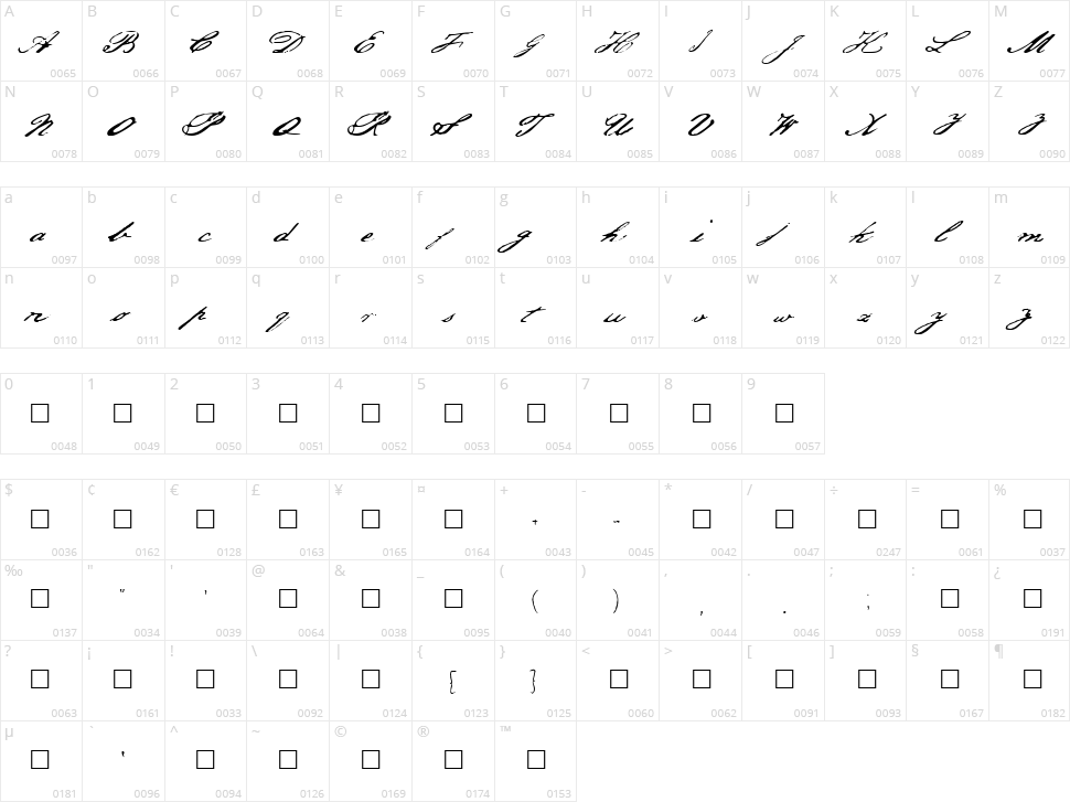 Jefferson Character Map