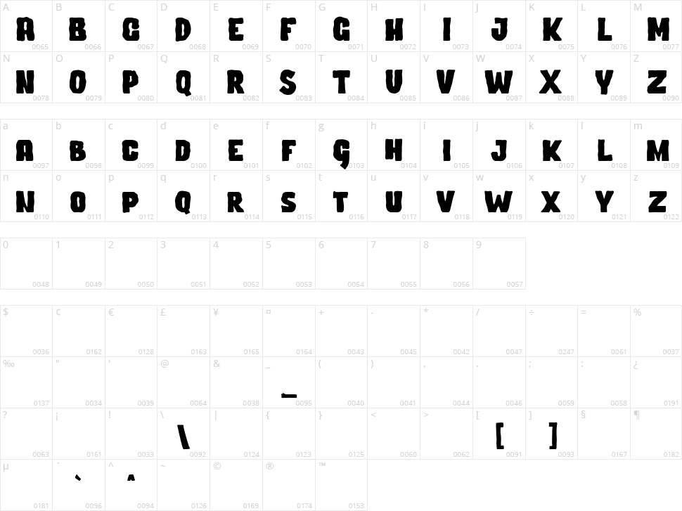 Jeigers Character Map