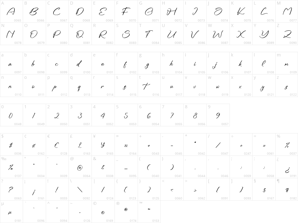 Jejak Cintta Character Map