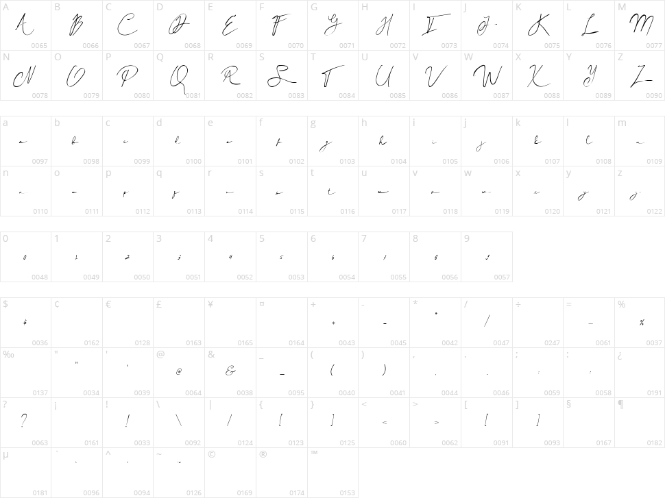 Jelen Black Character Map