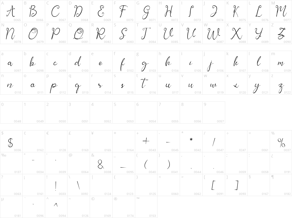 Jeliya Elbern Character Map