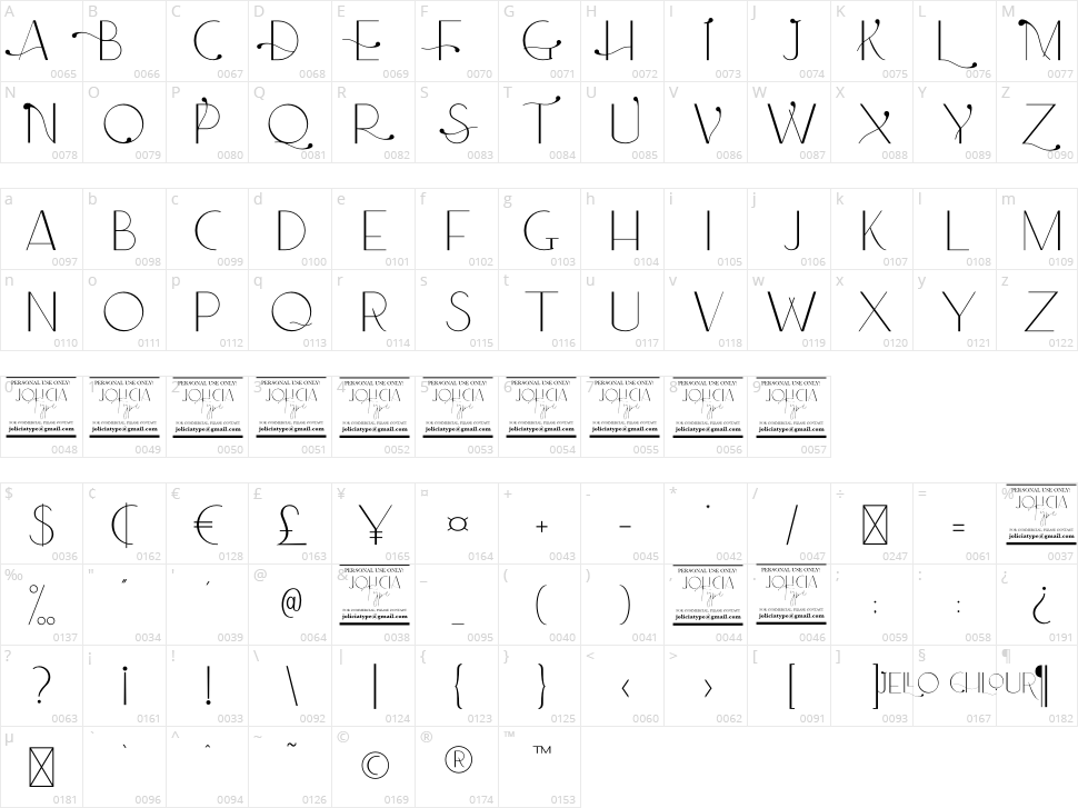 Jello Chlour Character Map