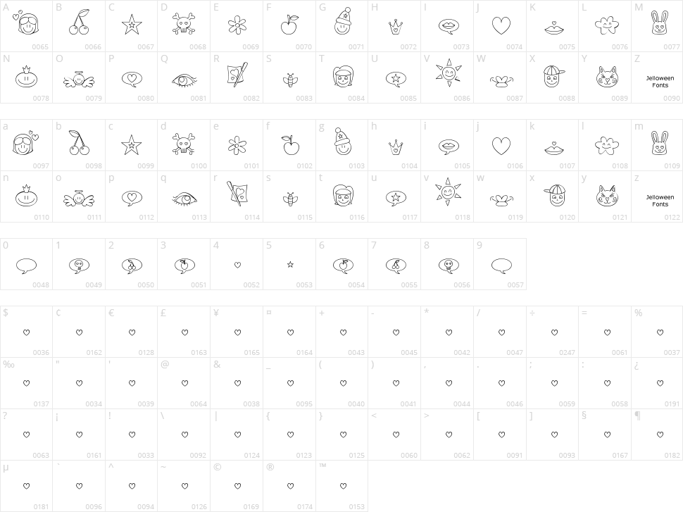 Jellodings Character Map