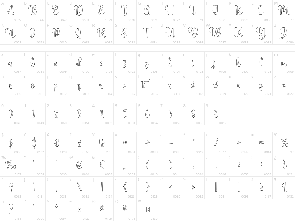 Jelly Drink Character Map