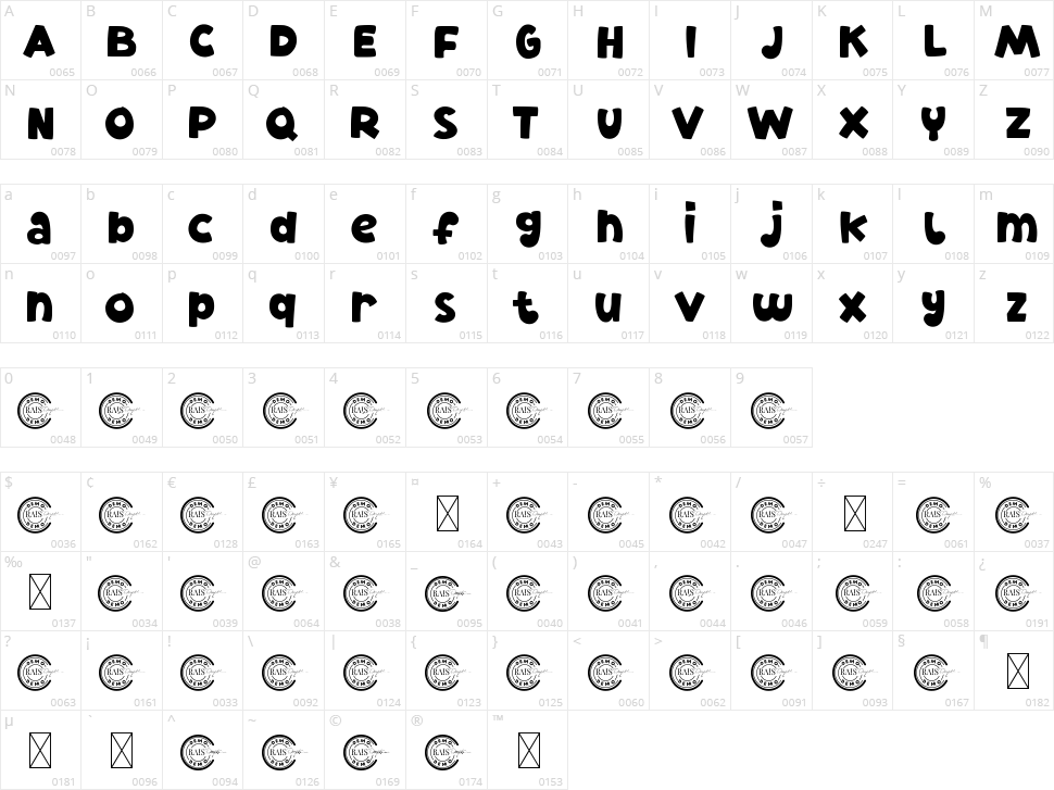Jelly Funny Character Map