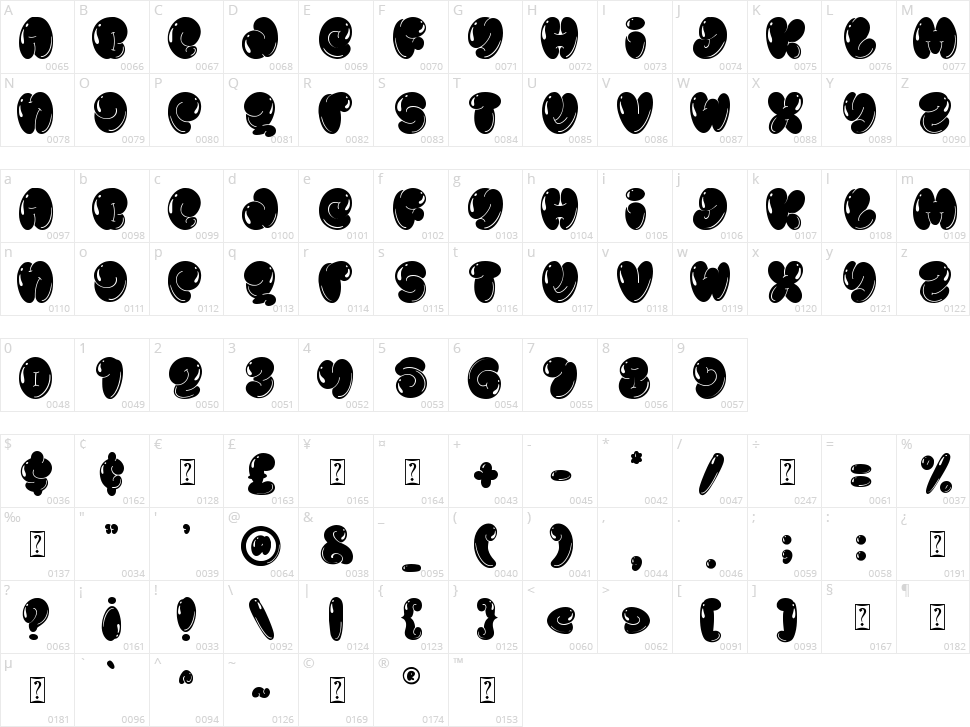 Jelly July Shiny Character Map
