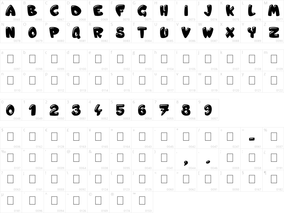 Jelly Crazies Character Map