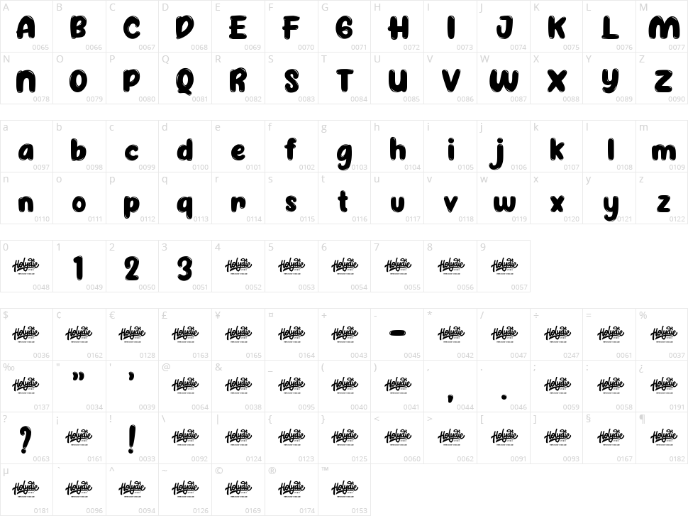 Jellybost Character Map