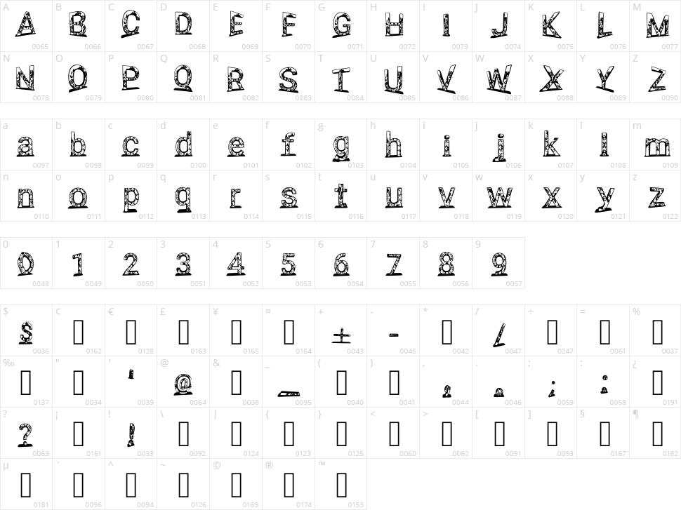 Jellyfish 3D Character Map