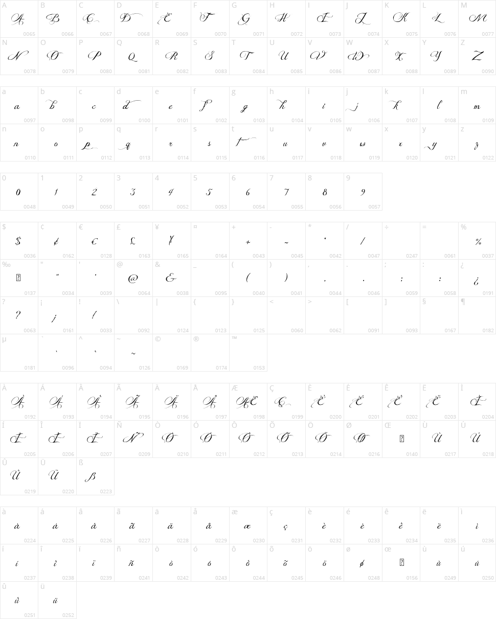 Jellyka Delicious Cake Character Map