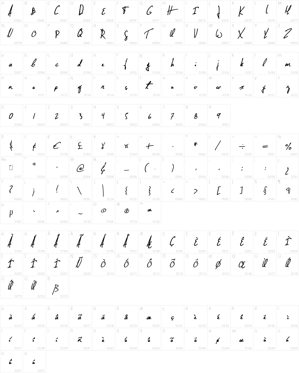 Jellyka - Nathaniel a Mystery Character Map