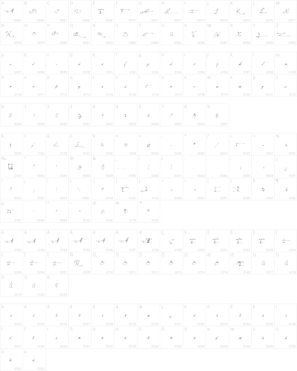 Jellyka Saint-Andrew's Queen Character Map