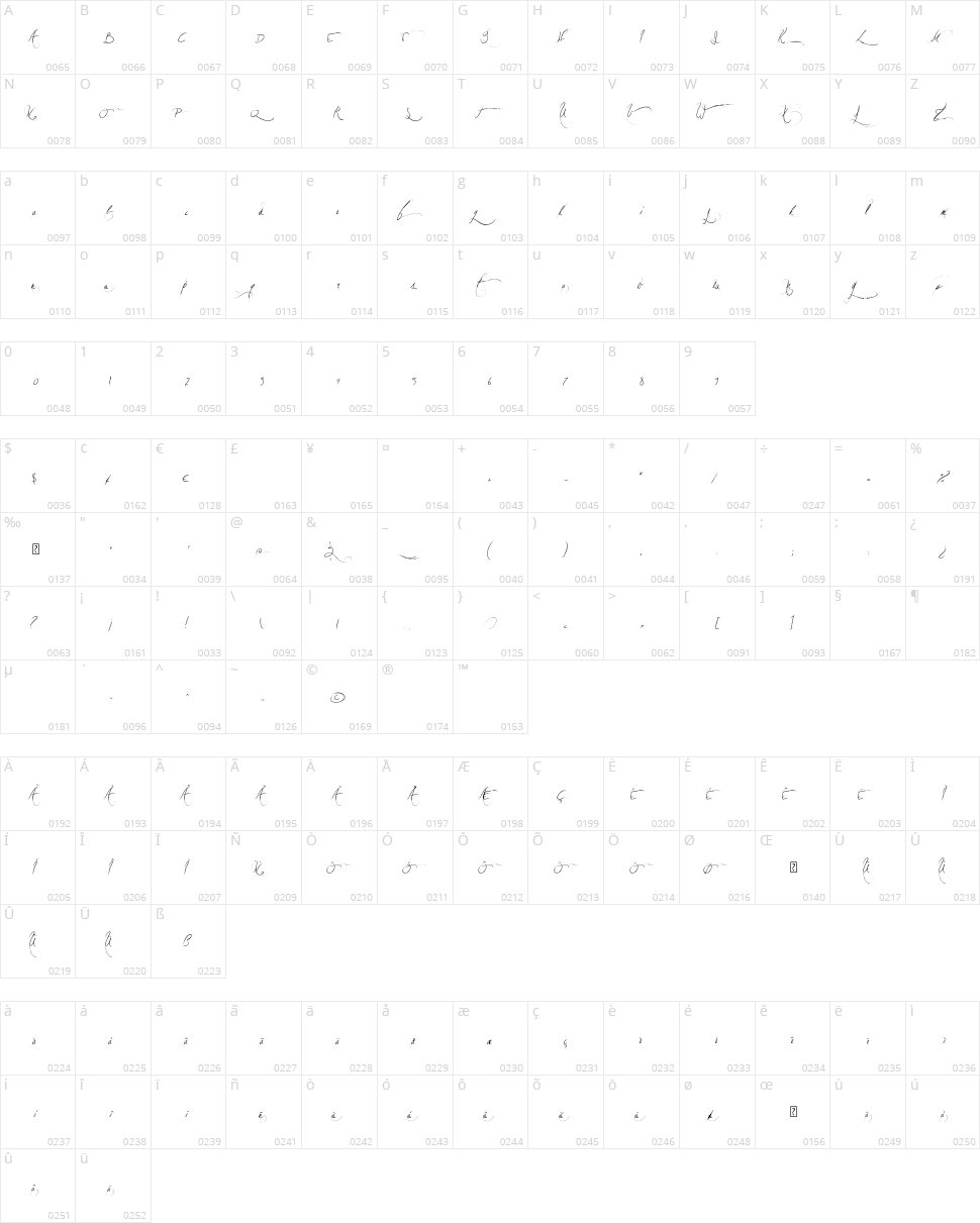 Jellyka Vampire Street Character Map