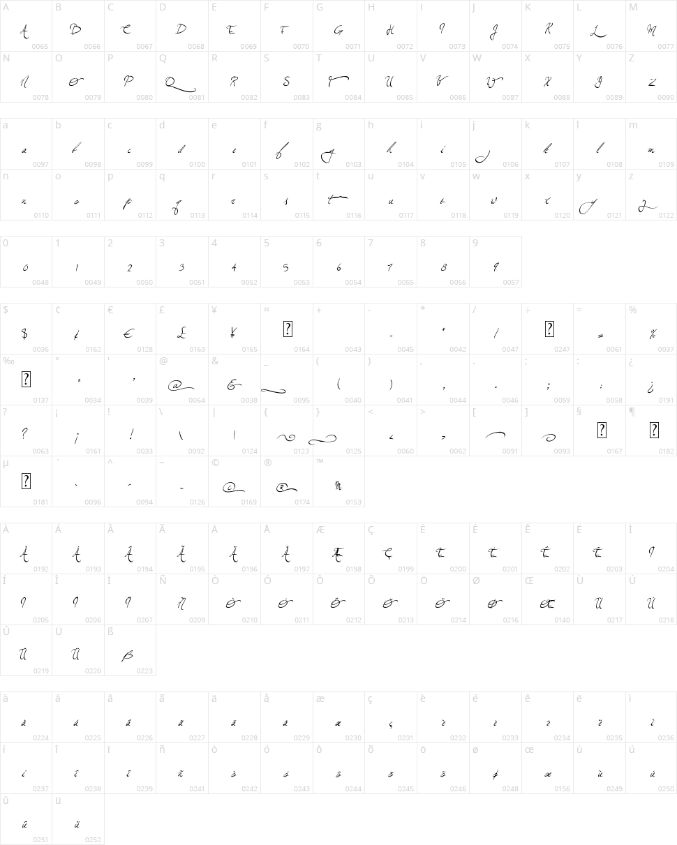 Jellyka Wonderland Wine Character Map