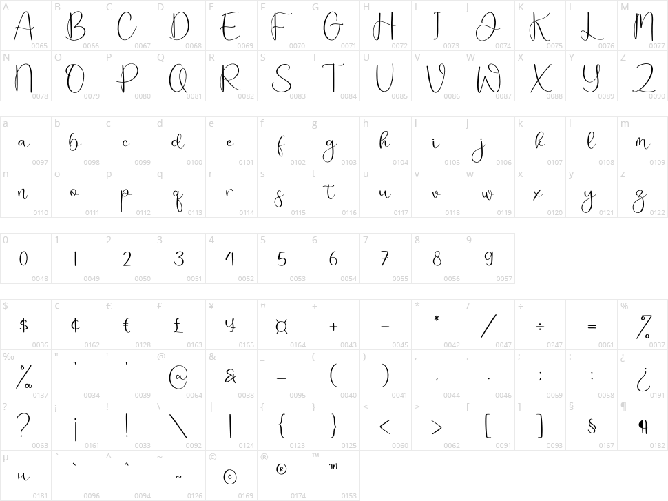 Jelystta Character Map