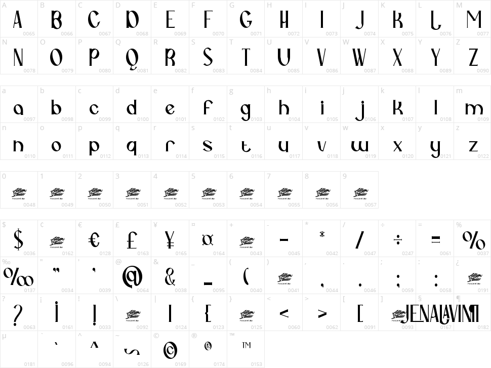 Jenalavin Character Map