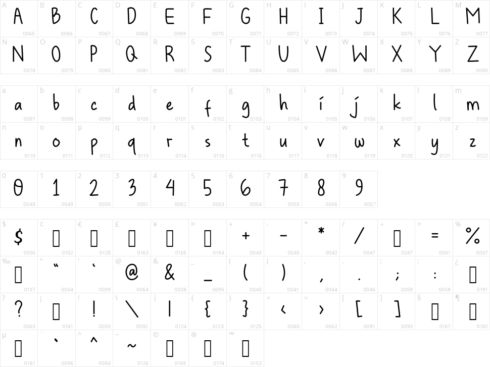 Jenang Kudus Character Map