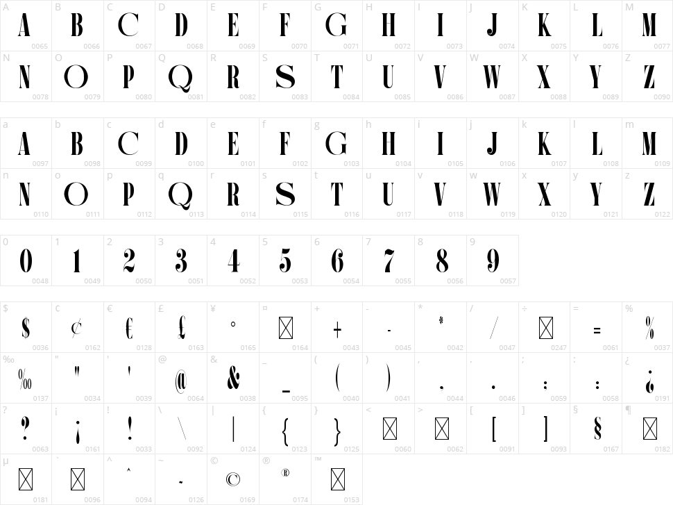 Jengky Character Map