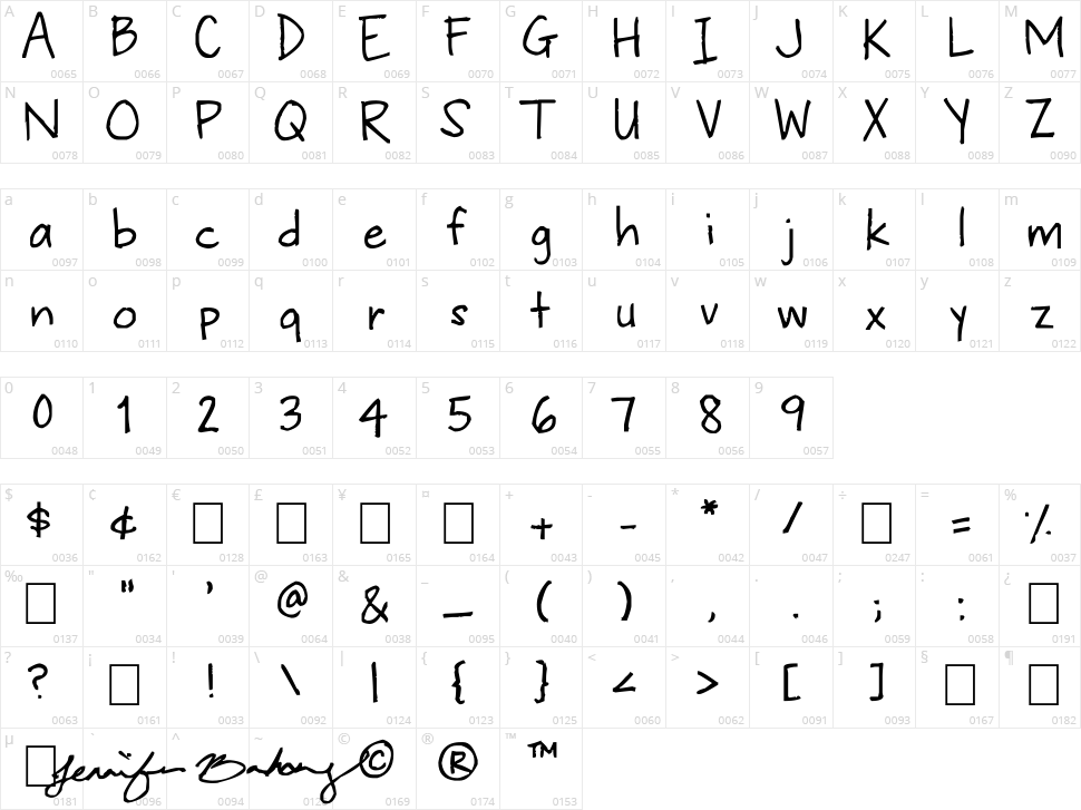 Jenn Bee Character Map