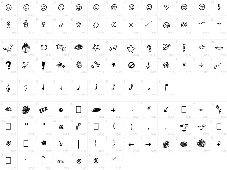 Jenny Doodles Character Map
