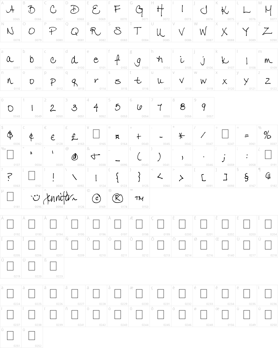 Jenny Penny Character Map