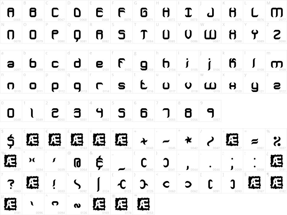 Jeopardize BRK Character Map