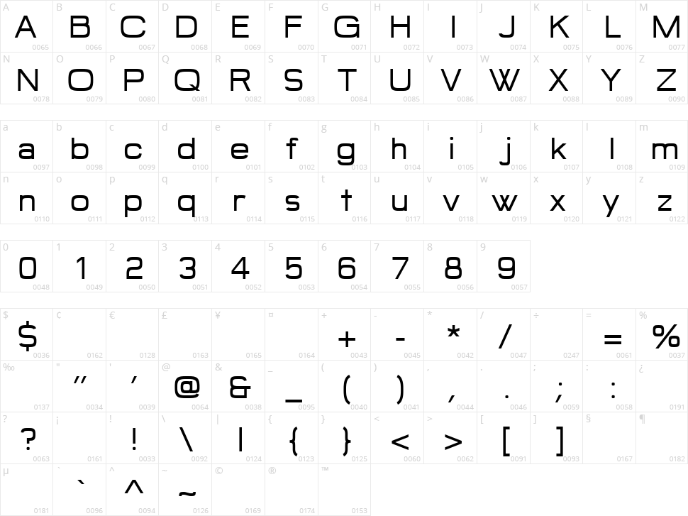 Jepanten Character Map