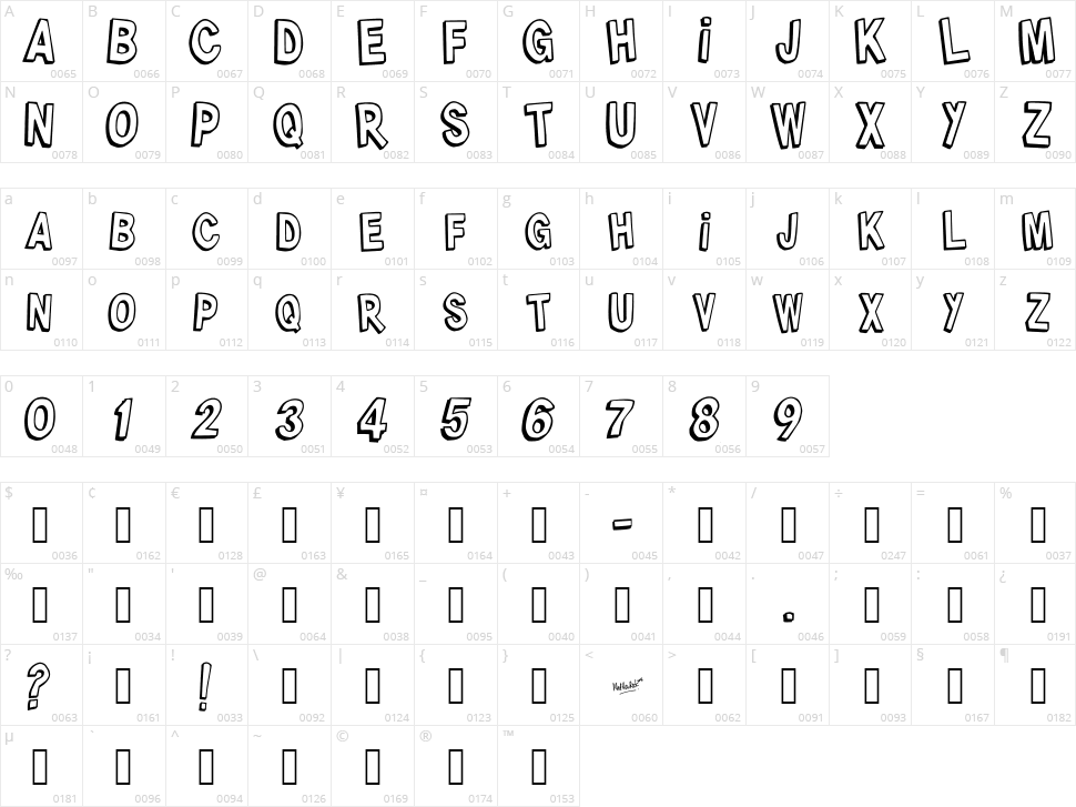Jerantet 1977 Character Map