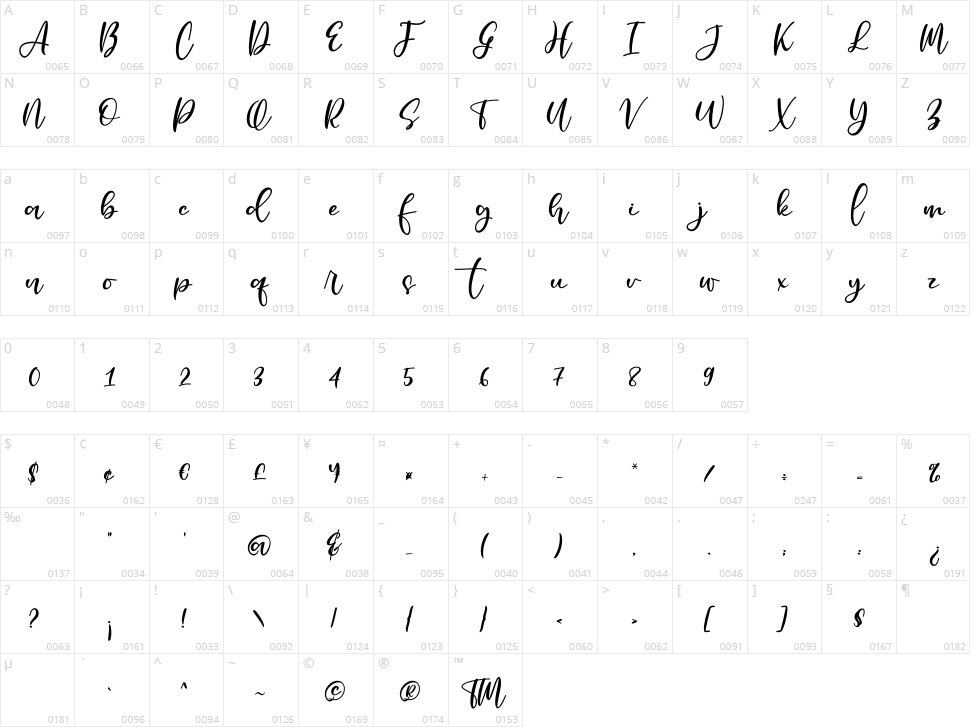 Jerlista Siny Character Map