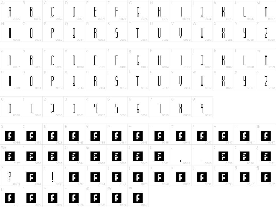 Jerome Newton Character Map