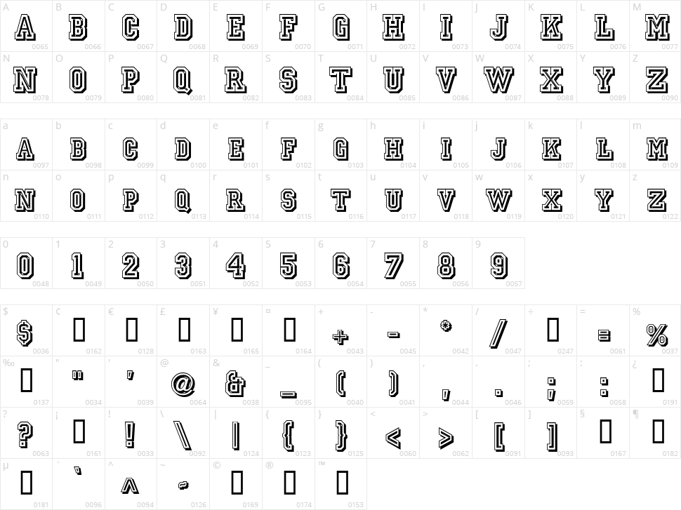Jersey Letters Character Map