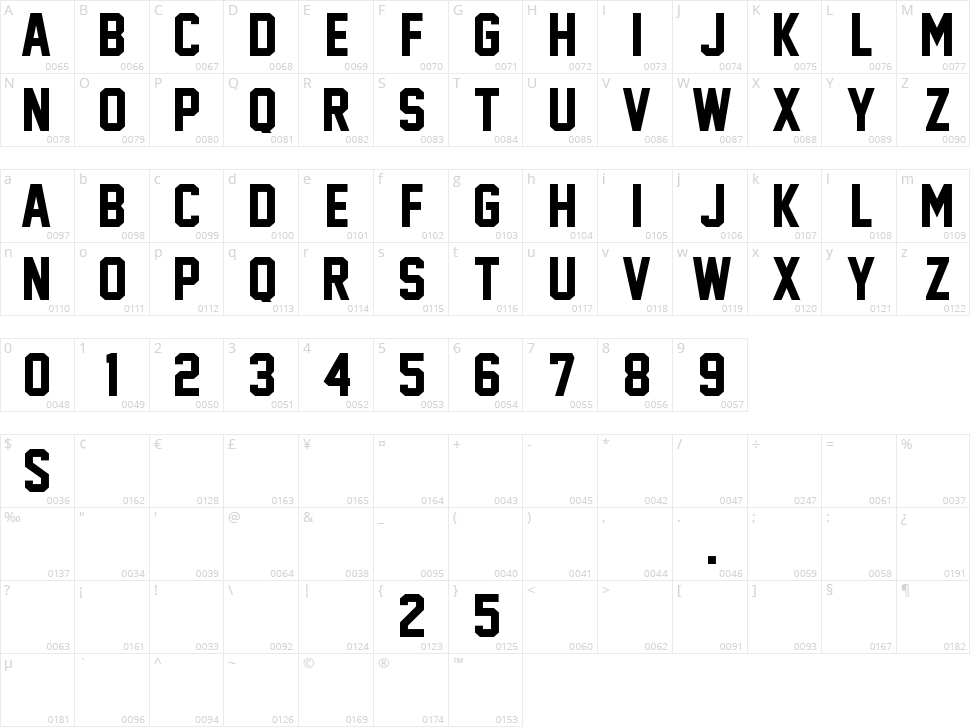 Jersey M54 Character Map