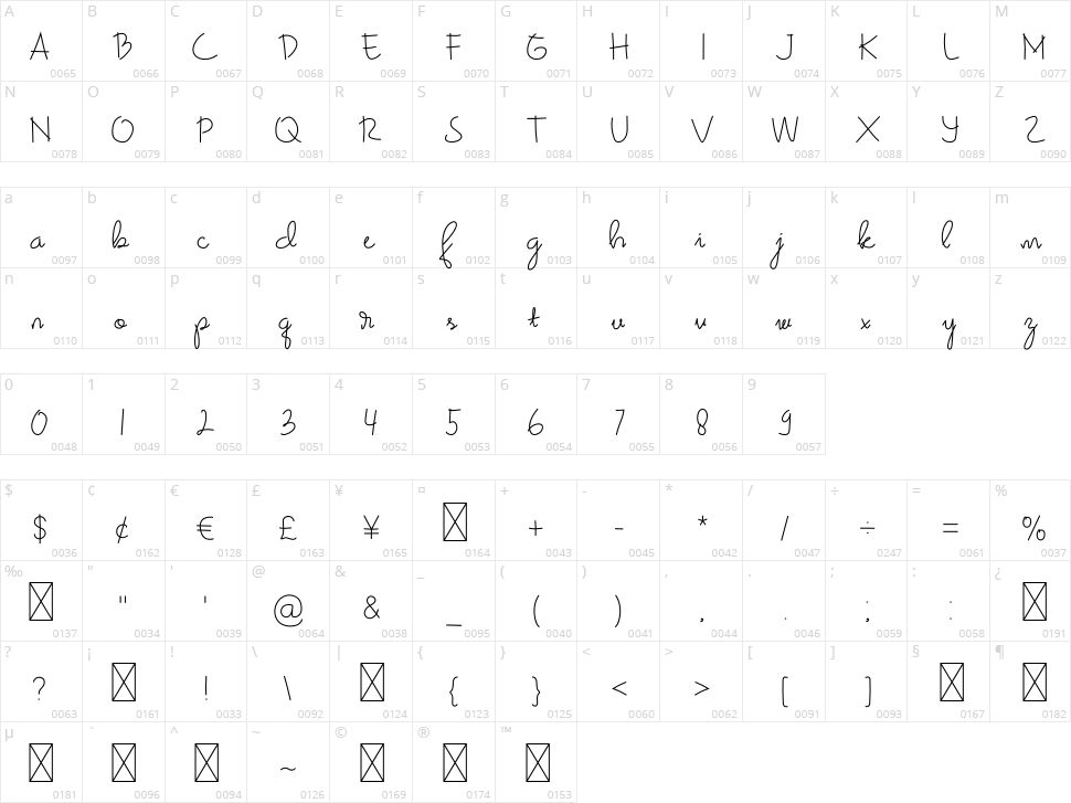 Jes Lee Character Map