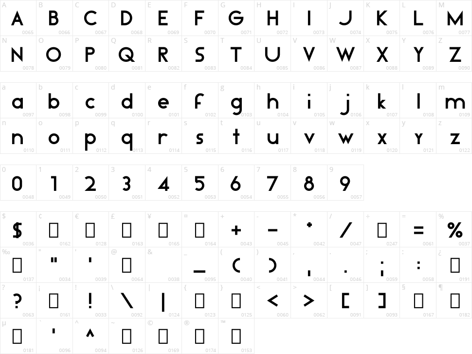 Jesa Script Character Map
